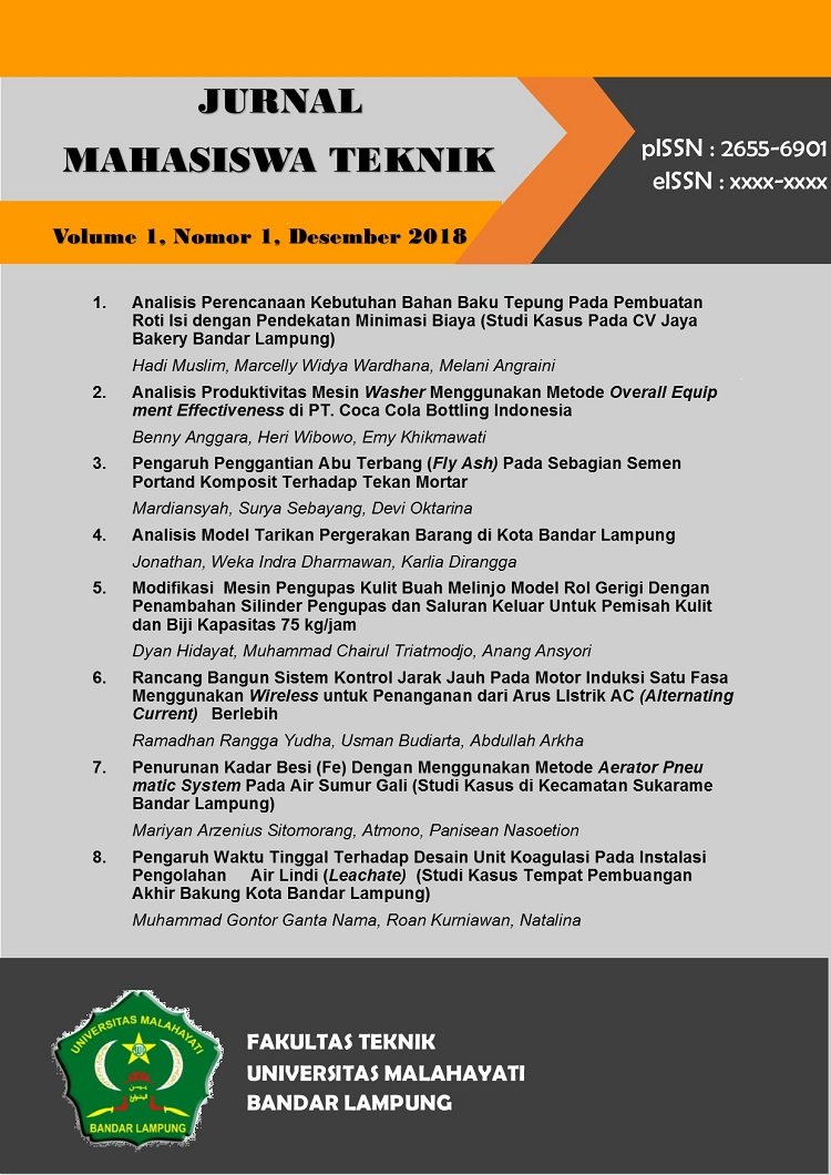 Halaman Sampul